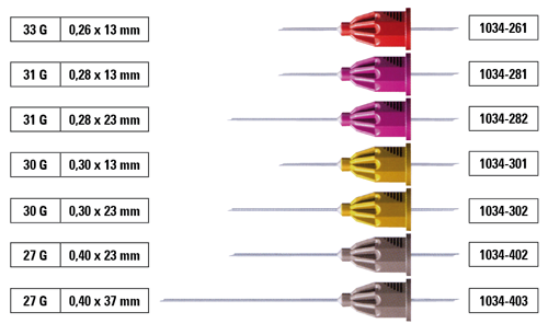Aiguilles Luminject - Transcodent