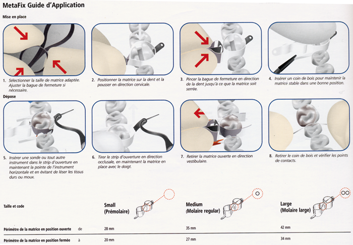 Matrice Metafix - Kerr