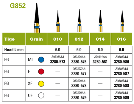 Fraise diamantée G852 - Diatech