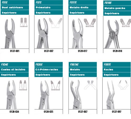 Daviers adultes - hu-friedy