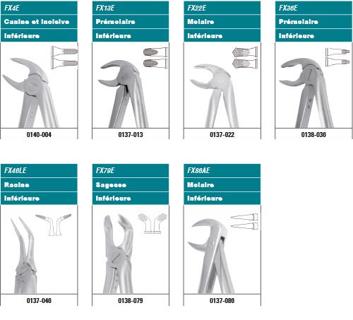 Daviers adultes - hu-friedy