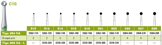 Fraises carbure de tungstène C1 S - Edenta
