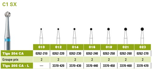 Fraises carbure de tungstène C1 SX - Edenta